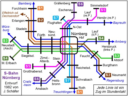 S-Bahn-Netz 1982
